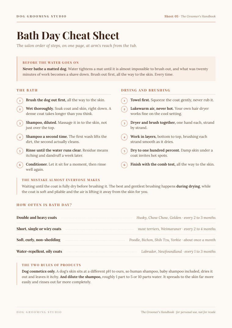 Bath Day Cheat Sheet